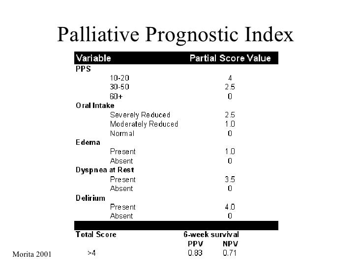 Evidence Based Prognostication Peoria 2010 (1)