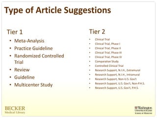 Type of Article Suggestions

Tier 1                      Tier 2
                            •   Clinical Trial
 • Meta‐Analysis            •   Clinical Trial, Phase I
 • Practice Guideline       •   Clinical Trial, Phase II
                            •   Clinical Trial, Phase III
 • Randomized Controlled    •   Clinical Trial, Phase IV
   Trial                    •   Comparative Study
                            •   Controlled Clinical Trial
 • Review                   •   Research Support, N.I.H., Extramural
                            •   Research Support, N.I.H., Intramural
 • Guideline                •   Research Support, Non‐U.S. Gov't
                            •   Research Support, U.S. Gov't, Non‐P.H.S.
 • Multicenter Study        •   Research Support, U.S. Gov't, P.H.S.
 