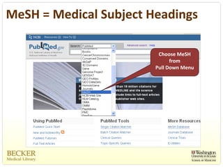 MeSH = Medical Subject Headings

                         Choose MeSH
                              from 
                        Pull Down Menu
 