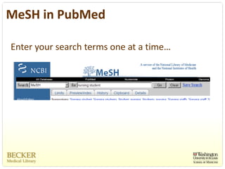 MeSH in PubMed

Enter your search terms one at a time…
 
