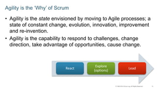 13© 1993-2014 Scrum.org, All Rights Reserved
Agility is the ‘Why’ of Scrum
• Agility is the state envisioned by moving to ...