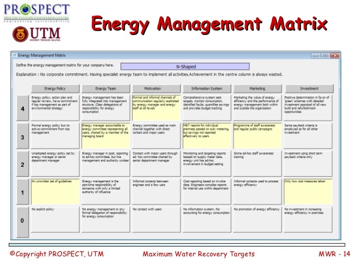 Ebms & optimal audit 19 july 2011