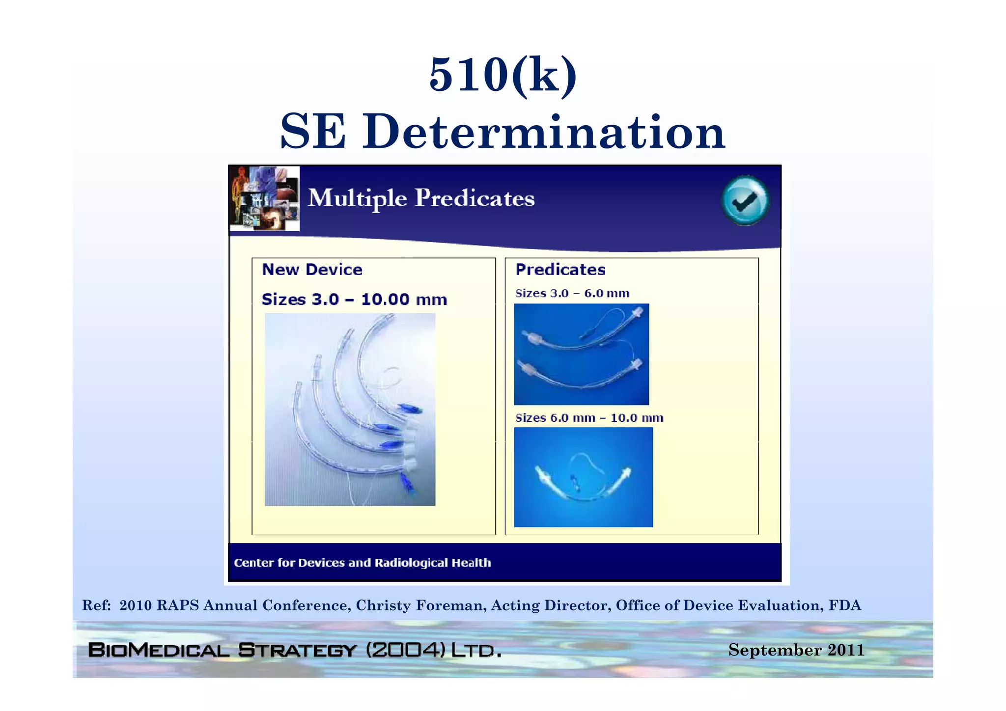 510(k)
                         SE D
                            Determination
                                   i  i




Ref: 2010 RAPS Annual Conference, Christy Foreman, Acting Director, Office of Device Evaluation, FDA


                                                                                  September 2011
 