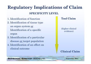 Regulatory Implications of Claim
                   SPECIFICITY LEVEL

1. Identification of function          Tool Claim
2. Identification of tissue type
   an organ system or
                                       (higher clinical
   Identification of a specific           evidence))
   organ
3. Identification of a particular
   disease or target population
4. Identification of an effect on
   clinical outcome
                                       Clinical Claim

                                           September 2011
 