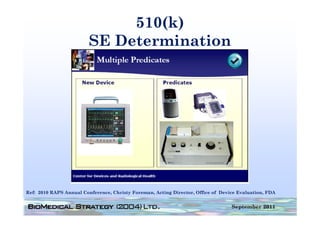 510(k)
                         SE D t
                            Determination
                                   i ti




Ref: 2010 RAPS Annual Conference, Christy Foreman, Acting Director, Office of Device Evaluation, FDA


                                                                                  September 2011
 