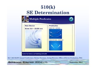 510(k)
                         SE D
                            Determination
                                   i  i




Ref: 2010 RAPS Annual Conference, Christy Foreman, Acting Director, Office of Device Evaluation, FDA


                                                                                  September 2011
 