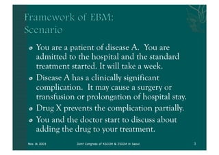 "    You are a patient of disease A. You are
     admitted to the hospital and the standard
     treatment started. It will take a week.
"    Disease A has a clinically significant
     complication. It may cause a surgery or
     transfusion or prolongation of hospital stay.
"    Drug X prevents the complication partially.
"    You and the doctor start to discuss about
     adding the drug to your treatment.
Nov. 16 2003     Joint Congress of KSCCM & JSICM in Seoul
 