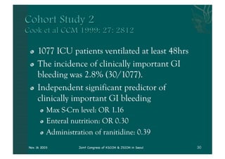 "    1077 ICU patients ventilated at least 48hrs
"    The incidence of clinically important GI
     bleeding was 2.8% (30/1077).
"    Independent significant predictor of
     clinically important GI bleeding
       "   Max S-Crn level: OR 1.16
       "   Enteral nutrition: OR 0.30
       "   Administration of ranitidine: 0.39
Nov. 16 2003         Joint Congress of KSCCM & JSICM in Seoul
 