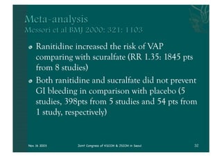 "   Ranitidine increased the risk of VAP
    comparing with scuralfate (RR 1.35: 1845 pts
    from 8 studies)
"   Both ranitidine and sucralfate did not prevent
    GI bleeding in comparison with placebo (5
    studies, 398pts from 5 studies and 54 pts from
    1 study, respectively)


Nov. 16 2003   Joint Congress of KSCCM & JSICM in Seoul
 