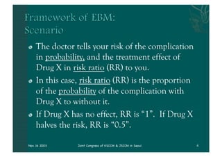 "   The doctor tells your risk of the complication
    in probability, and the treatment effect of
    Drug X in risk ratio (RR) to you.
"   In this case, risk ratio (RR) is the proportion
    of the probability of the complication with
    Drug X to without it.
"   If Drug X has no effect, RR is “1”. If Drug X
    halves the risk, RR is “0.5”.

Nov. 16 2003    Joint Congress of KSCCM & JSICM in Seoul
 