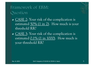 "   CASE 2: Your risk of the complication is
    estimated 50% (1 in 2). How much is your
    threshold RR?
"   CASE 3: Your risk of the complication is
    estimated 0.1% (1 in 1000). How much is
    your threshold RR?



Nov. 16 2003   Joint Congress of KSCCM & JSICM in Seoul
 