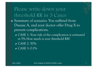 "     Summary of scenario: You suffered from
      Disease A, and your doctor offer Drug X to
      prevent complications.
        "   CASE 1: Your risk of the complication is estimated
            at 5% How much is your threshold RR?
        "   CASE 2: 50%
        "   CASE 3: 0.1%



    Nov. 16 2003        Joint Congress of KSCCM & JSICM in Seoul
 