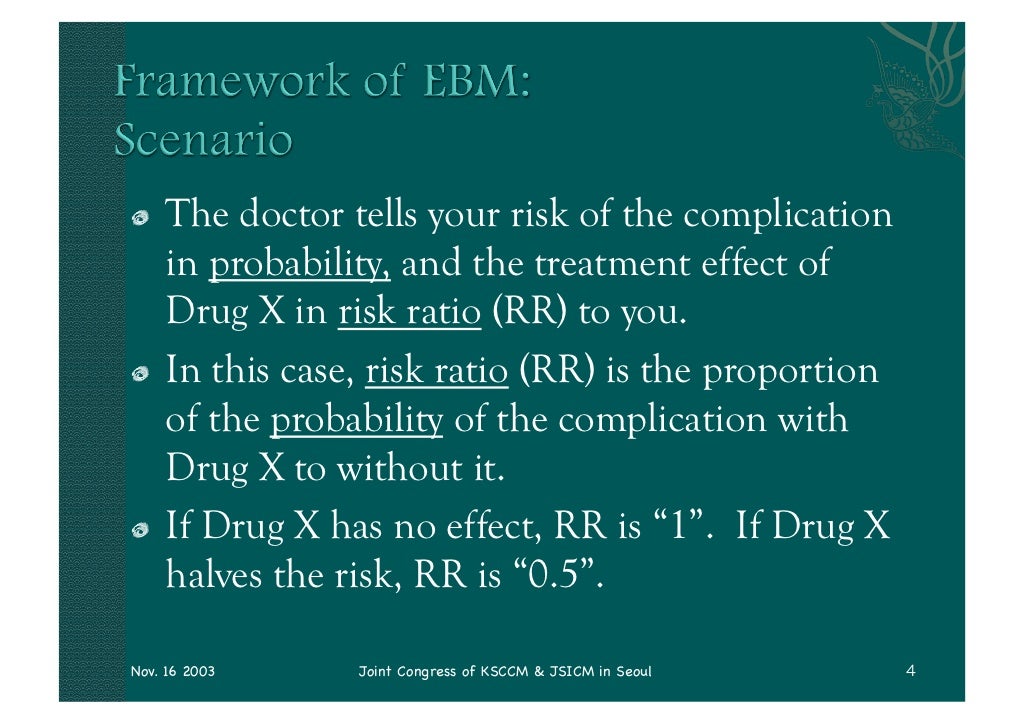 Stress Ulcer Prophylaxis in ICU