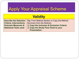 Apply Your Appraisal Scheme
Validity
Describe the Selection
Criteria, Interventions,
Outcome Measures &
Statistical Tests used
Tip: From Method Section or Copy the Method
Summary from the Abstract.
 Copy the Inclusion & Exclusion Criteria
 Copy the Study Flow Chart to your
Presentation
 