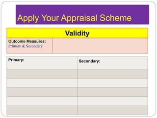 Apply Your Appraisal Scheme
Validity
Outcome Measures:
Primary & Secondary
Primary: Secondary:
 
