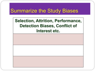 Summarize the Study Biases
Selection, Attrition, Performance,
Detection Biases, Conflict of
Interest etc.
 