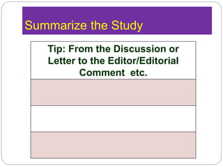 Summarize the Study
Tip: From the Discussion or
Letter to the Editor/Editorial
Comment etc.
 