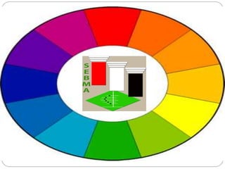 EBM Therapy Appraisal Template F1
