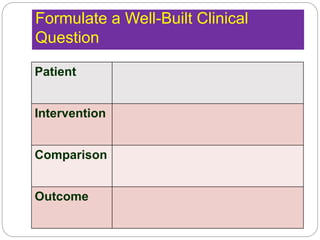 Formulate a Well-Built Clinical
Question
Patient
Intervention
Comparison
Outcome
 
