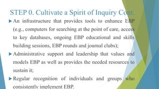 STEP 0. Cultivate a Spirit of Inquiry Cont.
 An infrastructure that provides tools to enhance EBP
(e.g., computers for searching at the point of care, access
to key databases, ongoing EBP educational and skills
building sessions, EBP rounds and journal clubs);
 Administrative support and leadership that values and
models EBP as well as provides the needed resources to
sustain it;
 Regular recognition of individuals and groups who
consistently implement EBP.
 