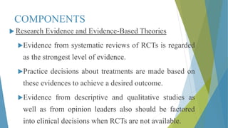 COMPONENTS
 Research Evidence and Evidence-Based Theories
Evidence from systematic reviews of RCTs is regarded
as the strongest level of evidence.
Practice decisions about treatments are made based on
these evidences to achieve a desired outcome.
Evidence from descriptive and qualitative studies as
well as from opinion leaders also should be factored
into clinical decisions when RCTs are not available.
 