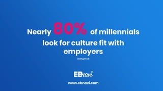 Nearly 80% of millennials
look for culture fit with
employers
(Collegefeed)
www.ebnavi.com
 
