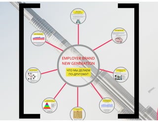 Employer Brand New Generation - presentation Ebng РУС