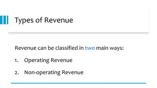 Comprehensive Guide to Business Revenue Models and Their Applications | PDF
