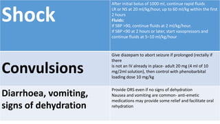 Shock 
After initial bolus of 1000 ml, continue rapid fluids 
LR or NS at 20 ml/kg/hour, up to 60 ml/kg within the first 
2 hours 
Fluids: 
If SBP >90, continue fluids at 2 ml/kg/hour. 
If SBP <90 at 2 hours or later, start vasopressors and 
continue fluids at 5–10 ml/kg/hour 
Convulsions 
Give diazepam to abort seizure if prolonged (rectally if 
there 
is not an IV already in place- adult 20 mg (4 ml of 10 
mg/2ml solution), then control with phenobarbital 
loading dose 10 mg/kg 
Diarrhoea, vomiting, 
signs of dehydration 
Provide ORS even if no signs of dehydration 
Nausea and vomiting are common- anti-emetic 
medications may provide some relief and facilitate oral 
rehydration 
 