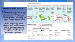 La esperanza en un fármaco.
El ZMapp es un suero que empezó
a administrarse en Estados Unidos
de manera experimental con los
dos contagiados: Kent Brantly, de
33 años, y Nancy Writebol, de 59.
Los dos estadounidenses
evolucionan favorablemente en
Atlanta (Georgia), según las
autoridades, aunque no está
confirmado si se debe al
tratamiento experimental.
 