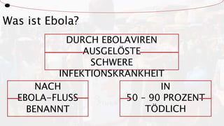 Was ist Ebola?
NACH
EBOLA-FLUSS
BENANNT
IN
50 – 90 PROZENT
TÖDLICH
DURCH EBOLAVIREN
AUSGELÖSTE
SCHWERE
INFEKTIONSKRANKHEIT
 