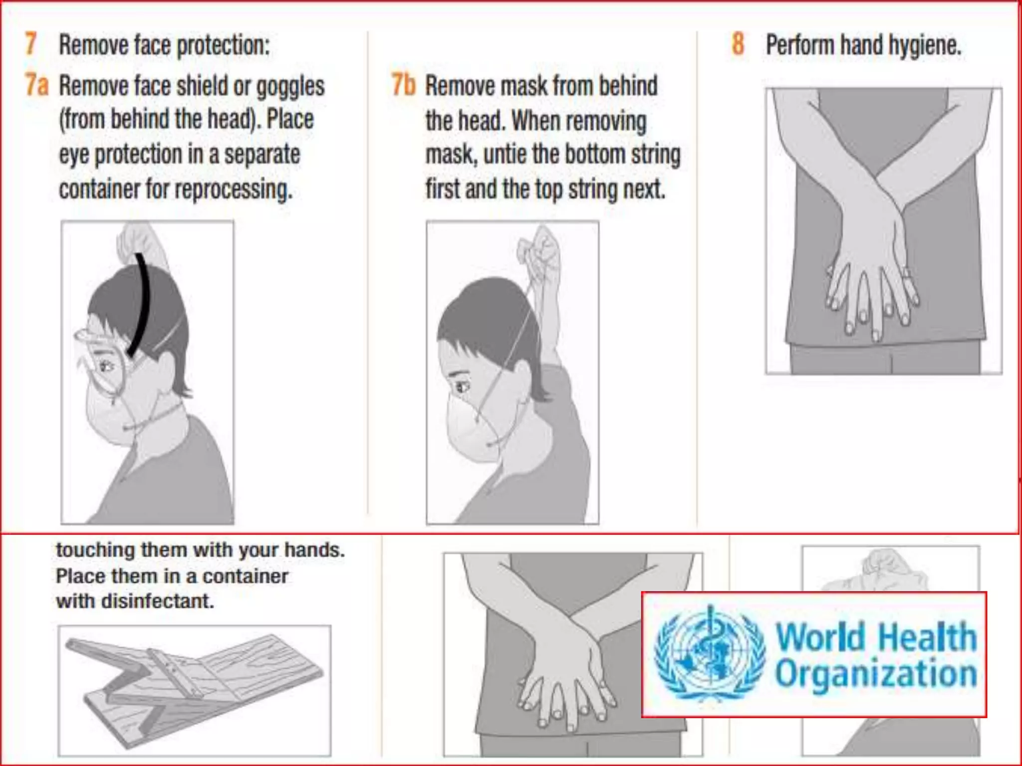 PPE: Steps to Put off
 