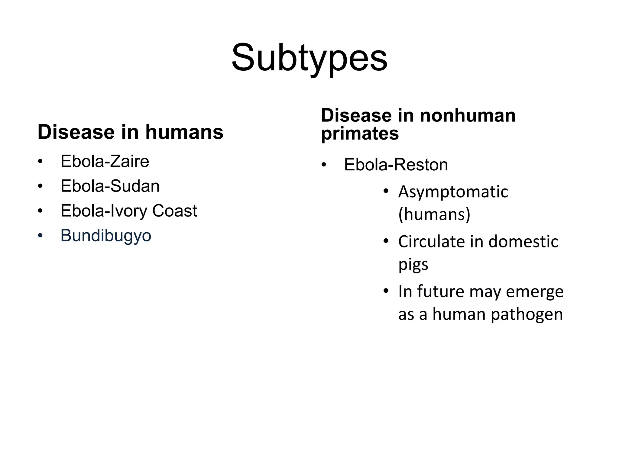 Subtypes
Disease in humans
• Ebola-Zaire
• Ebola-Sudan
• Ebola-Ivory Coast
• Bundibugyo
Disease in nonhuman
primates
• Ebola-Reston
• Asymptomatic
(humans)
• Circulate in domestic
pigs
• In future may emerge
as a human pathogen
 