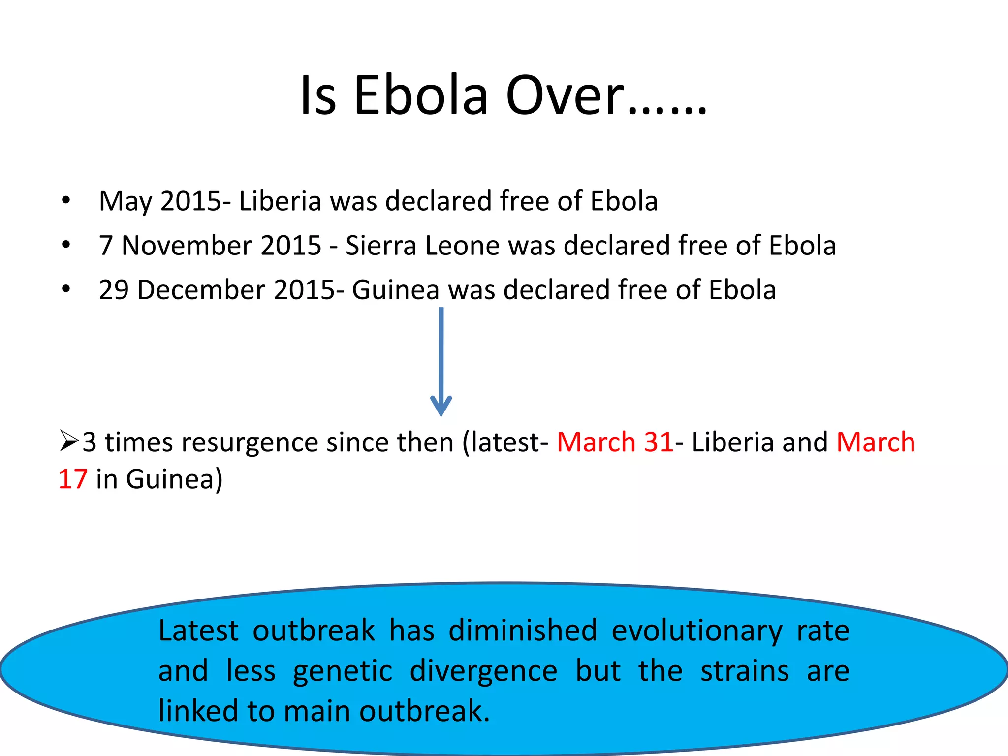 Is Ebola Over……
• May 2015- Liberia was declared free of Ebola
• 7 November 2015 - Sierra Leone was declared free of Ebola
• 29 December 2015- Guinea was declared free of Ebola
3 times resurgence since then (latest- March 31- Liberia and March
17 in Guinea)
Latest outbreak has diminished evolutionary rate
and less genetic divergence but the strains are
linked to main outbreak.
 