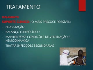 TRATAMENTO
ISOLAMENTO
SUPORTE CLINICO: (O MAIS PRECOCE POSSÍVEL)
- HIDRATAÇÃO
- BALANÇO ELETROLÍTICO
- MANTER BOAS CONDIÇÕES DE VENTILAÇÃO E
HEMODINAMICA
- TRATAR INFECÇÕES SECUNDÁRIAS
 