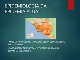 EPIDEMIOLOGIA DA
EPIDEMIA ATUAL
-MAIS DE 4500 ÓBITOS EM GUINÉ, SERRA LEOA, NIGÉRIA,
MALI, SENEGAL
-CASOS DETECTADOS/TRANSPORTADOS PARA EUA,
ESPANHA, INGLATERRA
 