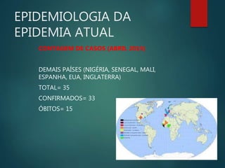EPIDEMIOLOGIA DA
EPIDEMIA ATUAL
CONTAGEM DE CASOS (ABRIL 2015)
DEMAIS PAÍSES (NIGÉRIA, SENEGAL, MALI,
ESPANHA, EUA, INGLATERRA)
TOTAL= 35
CONFIRMADOS= 33
ÓBITOS= 15
 