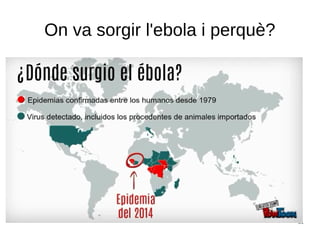 31
On va sorgir l'ebola i perquè?
 