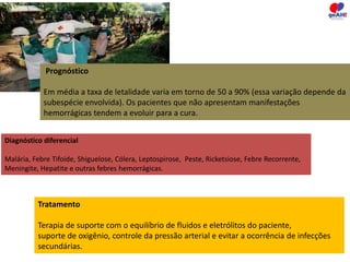 Prognóstico 
Em média a taxa de letalidade varia em torno de 50 a 90% (essa variação depende da 
subespécie envolvida). Os pacientes que não apresentam manifestações 
hemorrágicas tendem a evoluir para a cura. 
Diagnóstico diferencial 
Malária, Febre Tifoide, Shiguelose, Cólera, Leptospirose, Peste, Ricketsiose, Febre Recorrente, 
Meningite, Hepatite e outras febres hemorrágicas. 
Tratamento 
Terapia de suporte com o equilíbrio de fluidos e eletrólitos do paciente, 
suporte de oxigênio, controle da pressão arterial e evitar a ocorrência de infecções 
secundárias. 
 