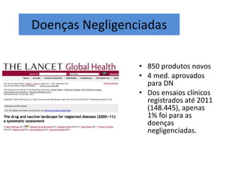 Doenças Negligenciadas 
• 850 produtos novos 
• 4 med. aprovados 
para DN 
• Dos ensaios clínicos 
registrados até 2011 
(148.445), apenas 
1% foi para as 
doenças 
negligenciadas. 
 