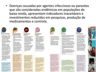• Doenças causadas por agentes infecciosos ou parasitas 
que são consideradas endêmicas em populações de 
baixa renda, apresentam indicadores inaceitáveis e 
investimentos reduzidos em pesquisas, produção de 
medicamentos e controle. 
 