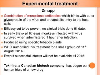 Zmapp Ebola ppt | PPTX