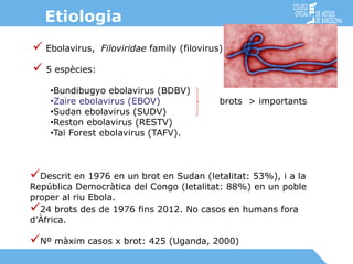 Etiologia 
 Ebolavirus, Filoviridae family (filovirus) 
 5 espècies: 
Descrit en 1976 en un brot en Sudan (letalitat: 5...