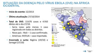 SITUAÇÃO DA DOENÇA PELO VÍRUS EBOLA (DVE) NA ÁFRICA 
OCIDENTAL 
• Início do evento: 12/2013 
• Última atualização: 27/10/2014 
• Total de DVE: 13.676 casos e 4.910 
óbitos até o dia 27/10. 
o Serra Leoa: pelo menos 1 caso 
registrado em todos os distritos. 
o Novo país : Mali – 1 caso confirmado. 
o Américas: NY/EUA – caso importado. 
• Encerrado o surto: Nigéria (19/10) e 
Senegal (17/10) 
 