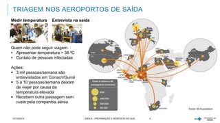 TRIAGEM NOS AEROPORTOS DE SAÍDA 
Medir temperatura 
Entrevista na saída 
Quem não pode seguir viagem: 
• Apresentar temperatura > 38 ⁰C 
• Contato de pessoas infectadas 
Ações: 
 3 mil pessoas/semana são 
entrevistadas em Conacri/Guiné 
 5 a 10 pessoas/semana deixam 
de viajar por causa da 
temperatura elevada 
 Recebem outra passagem sem 
custo pela companhia aérea 
31/10/2014 EBOLA - PREPARAÇÃO E RESPOSTA NO SUS 4 
 