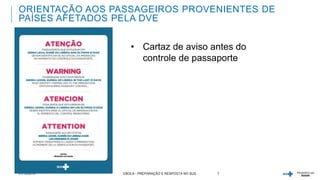 ORIENTAÇÃO AOS PASSAGEIROS PROVENIENTES DE 
PAÍSES AFETADOS PELA DVE 
• Cartaz de aviso antes do 
controle de passaporte 
31/10/2014 EBOLA - PREPARAÇÃO E RESPOSTA NO SUS 7 
 