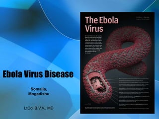 Ebola Virus Disease
Somalia,
Mogadishu
LtCol B.V.V., MD
 