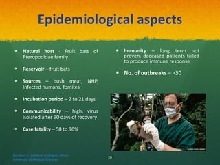 Epidemiological aspects
 Natural host - Fruit bats of
Pteropodidae family
 Reservoir – fruit bats
 Sources – bush meat, NHP,
Infected humans, fomites
 Incubation period – 2 to 21 days
 Communicability – high, virus
isolated after 90 days of recovery
 Case fatality – 50 to 90%
 Immunity – long term not
proven, deceased patients failed
to produce immune response
 No. of outbreaks – >30
Haratian K. ,Medical virologist, Alborz
University of Medical Sciences
20
 