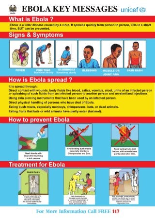 Global Medical Cures™ | CDC- Ebola Key Messages
