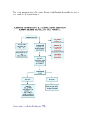 Não existe tratamento específico para a doença, sendo limitado às medidas de suporte
com condições de terapia intensiva.
Acesse aqui a versão do algoritmo em PDF.
 